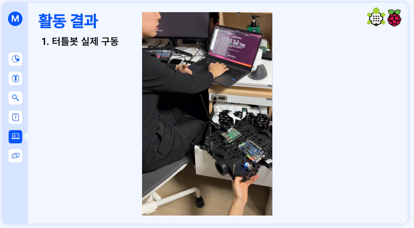 TurtleBot bring-up activity result